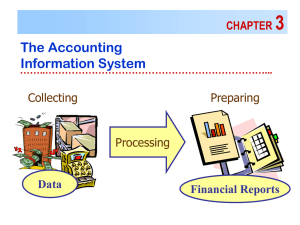 3 The Accounting Information System CHAPTER