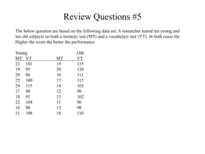 Memory & Vocabulary Test Review Questions