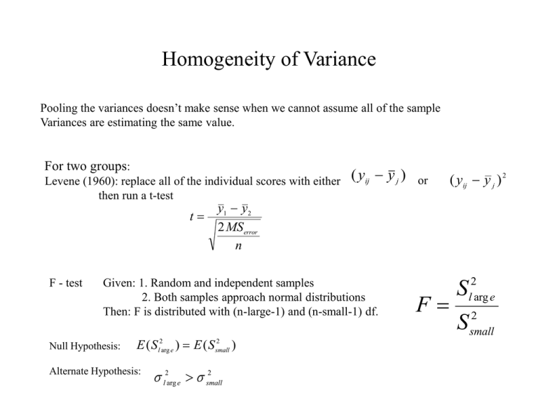 Homogeneity Of Variance