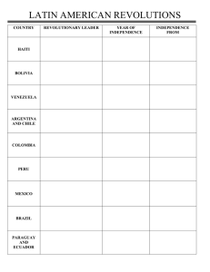 LATIN AMERICAN REVOLUTIONS