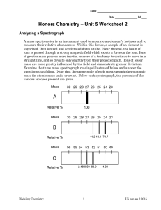 – Unit 5 Worksheet 2 Honors Chemistry  Analyzing a Spectrograph