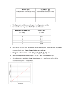 INPUT  (x) OUTPUT  (y)