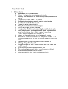 Human Relations Vocabulary: Key Terms Defined