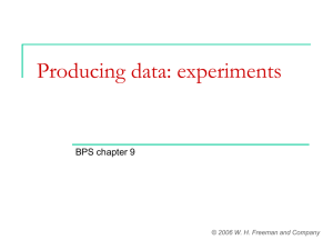 Producing data: experiments BPS chapter 9