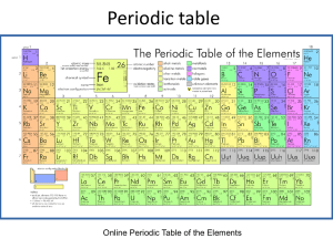 Periodic Table of Elements: Properties & Information