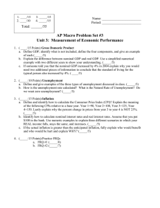 AP Macroeconomics Problem Set: Economic Performance