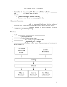 Intro to Economics: Needs, Wants, Scarcity & Opportunity Cost