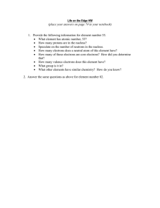 Chemistry Homework: Element Properties