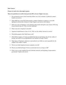 French Revolution & Napoleon Test Questions