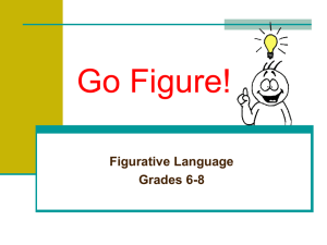 Go Figure! Figurative Language Grades 6-8