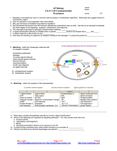 AP Biology Cell Communication Worksheet - Chapter 11