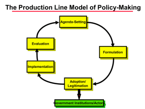 The Production Line Model of Policy-Making Agenda-Setting Evaluation Formulation