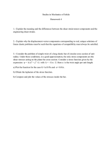 Studies in Mechanics of Solids Homework 4