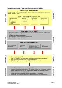 LT Hazardous Manual Task Risk Assessment Process What is the manual task?