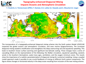 Topography-enhanced Diapycnal Mixing Impacts Oceanic and Atmospheric Circulation