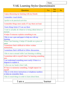VAK Learning Styles Questionnaire