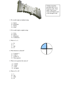 Children should be provided with A, B, C,  D answer cards. Team