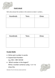 . Hundreds Tens