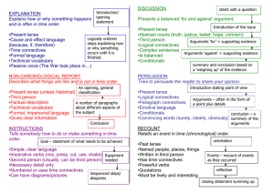 Writing Types: Explanation, Report, Instructions, Persuasion