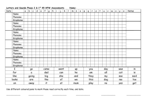 Letters and Sounds Phase 2 &amp; 1 Date