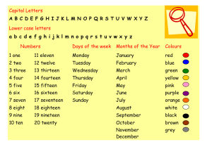 Elementary Vocabulary List: Letters, Numbers, Days, Colors