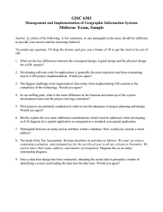 GIS Midterm Exam: Management & Implementation
