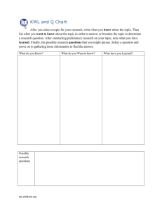KWL and Q Chart for Research