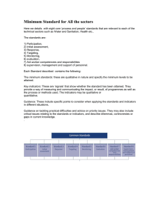 Minimum Standard for All the sectors