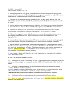 BIOL&amp;241- Summer 2009 Final Learning Objectives (Ch 12-16)