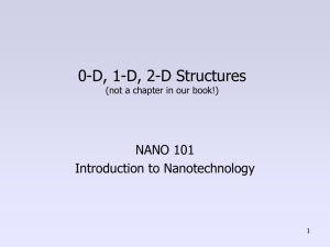 0-D, 1-D, 2-D Structures NANO 101 Introduction to Nanotechnology