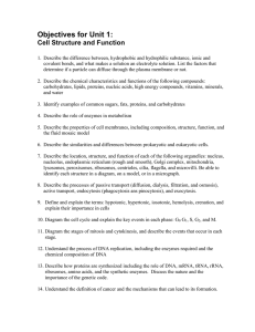 Objectives for Unit 1: Cell Structure and Function