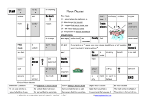 Start Noun Clauses  *