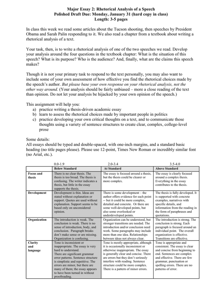 Major Essay 2: Rhetorical Analysis of a Speech