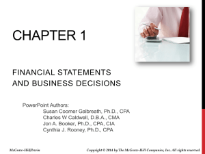 CHAPTER 1 FINANCIAL STATEMENTS AND BUSINESS DECISIONS