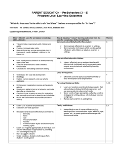 – PreSchoolers (3 – 5) PARENT EDUCATION Program-Level Learning Outcomes