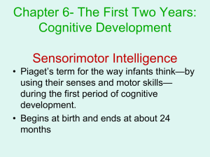 Chapter 6- The First Two Years: Cognitive Development Sensorimotor Intelligence