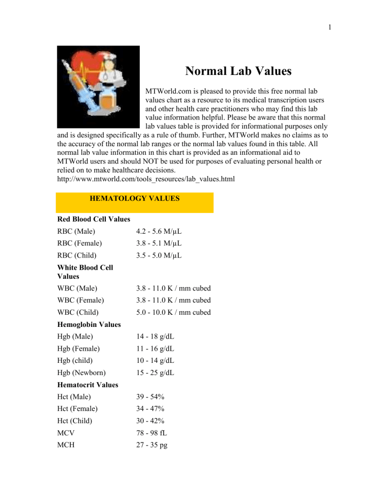 Normal Lab Values