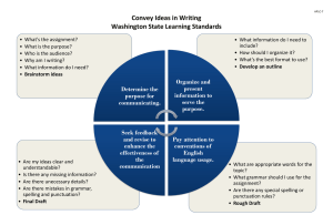 Convey Ideas in Writing Washington State Learning Standards