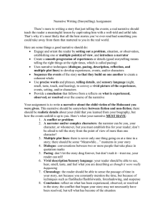 Holocaust Narrative Writing Assignment: Storytelling Guide