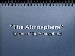 Layers of the Atmosphere: Troposphere, Stratosphere, Ionosphere