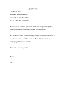 MEMORANDUM Date: May 26, 2011 To: Mr. Kao Warehouse manager