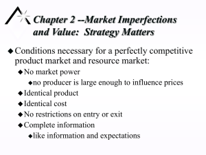 Market Imperfections & Strategy: Competitive Advantage