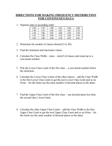 DIRECTIONS FOR MAKING FREQUENCY DISTRIBUTION FOR CONTINUOUS DATA
