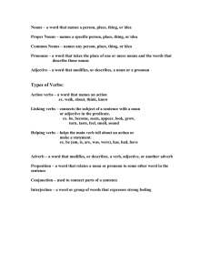 Nouns – a word that names a person, place, thing,...  Proper Nouns – names a specific person, place, thing, or...