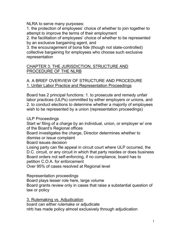 NLRA to serve many purposes