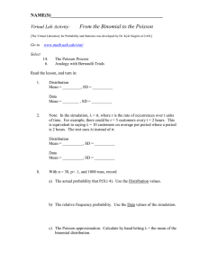 From the Binomial to the Poisson NAME(S)_______________________________________________  Virtual Lab Activity: