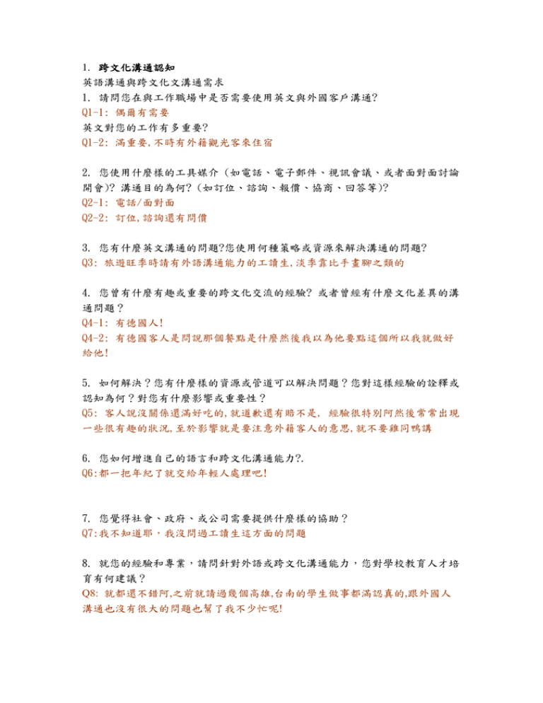 1 跨文化溝通認知英語溝通與跨文化文溝通需求1 請問您在與工作職場中是否需要使用英文與外國客戶溝通 英文對您的工作有多重要