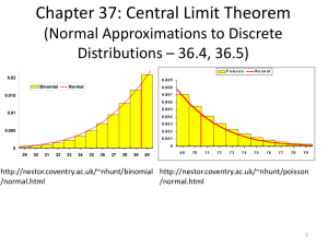 Chapter 37: Central Limit Theorem (Normal Approximations to Discrete