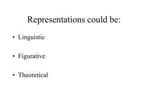 Representations could be: • Linguistic • Figurative • Theoretical