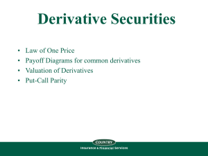 Derivative Securities